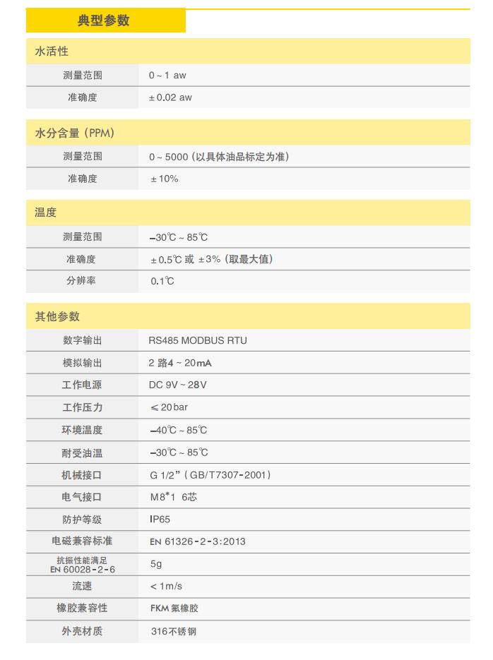 微水傳感器典型參數(shù)